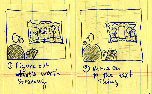 Drawing with text: figure out what's worth stealing; move onto the next thing.