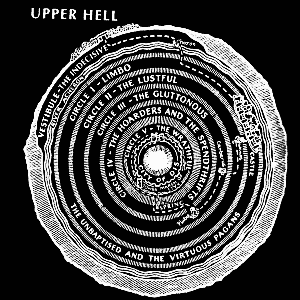 The circles of Hell