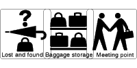 Baggage international symbols