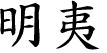 Hexagram Chinese character